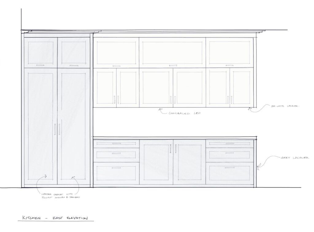 Kitchen Design Process